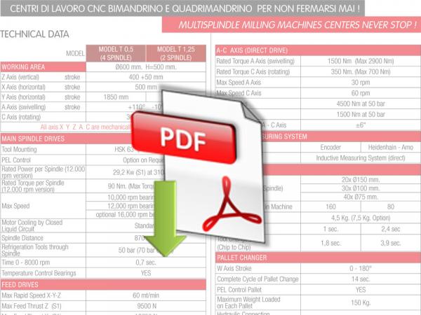 TECHNICAL DATA